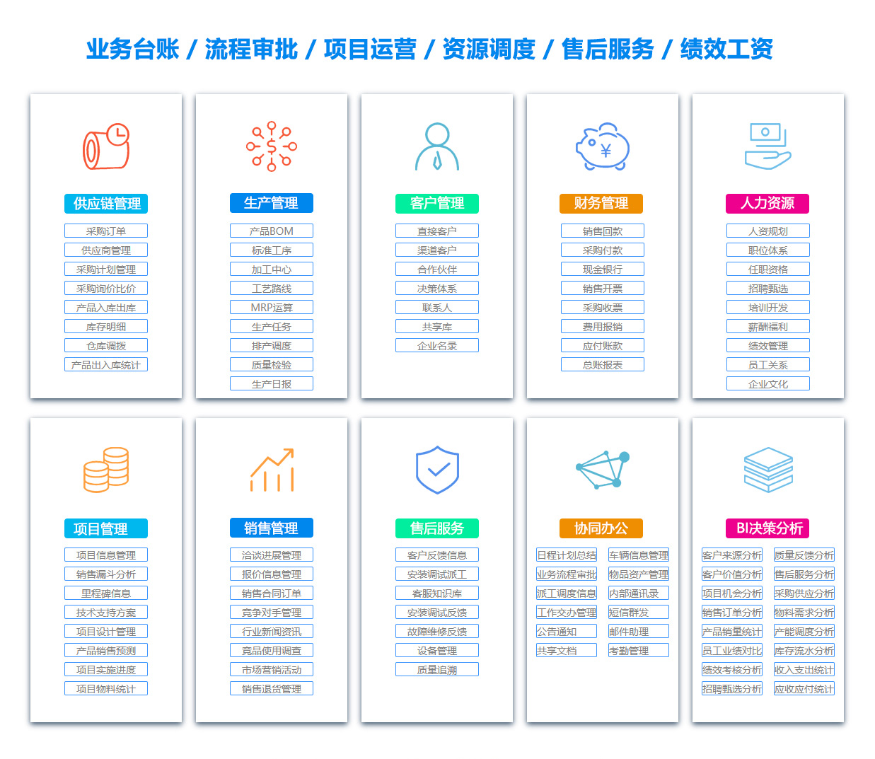 白银人力资源管理系统
